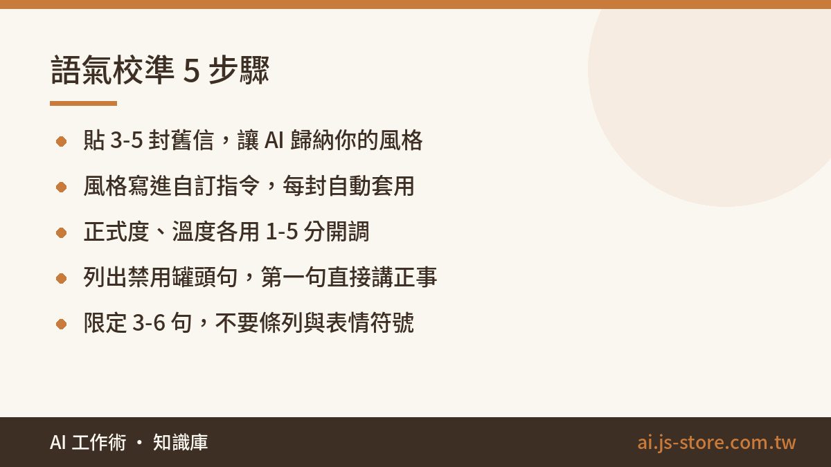語氣校準 5 步驟:貼 3-5 封舊信,讓 AI 歸納你的風格、風格寫進自訂指令,每封自動套用、正式度、溫度各用 1-5 分開調、列出禁用罐頭句,第一句直接講正事、限定 3-6 句,不要條列與表情符號