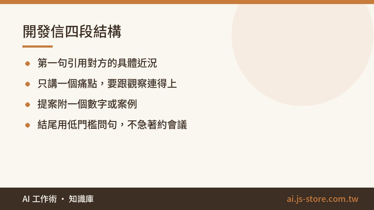 開發信四段結構:第一句引用對方的具體近況、只講一個痛點,要跟觀察連得上、提案附一個數字或案例、結尾用低門檻問句,不急著約會議