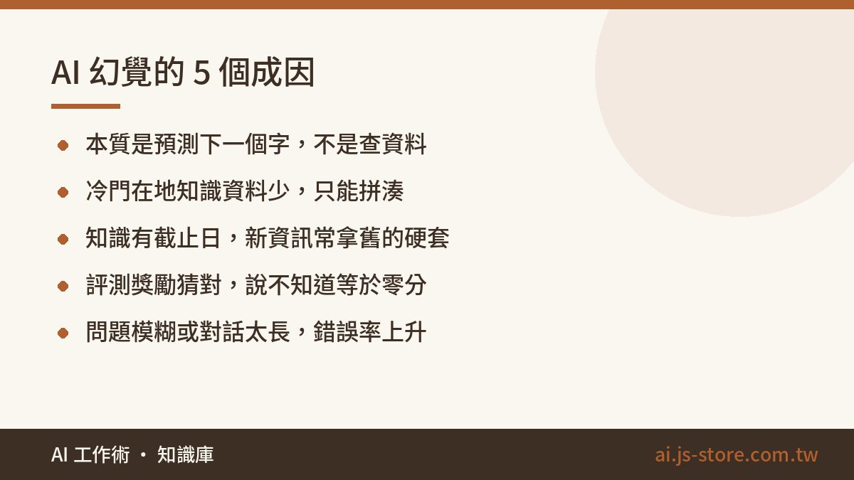AI 幻覺的 5 個成因:本質是預測下一個字，不是查資料、冷門在地知識資料少，只能拼湊、知識有截止日，新資訊常拿舊的硬套、評測獎勵猜對，說不知道等於零分、問題模糊或對話太長，錯誤率上升