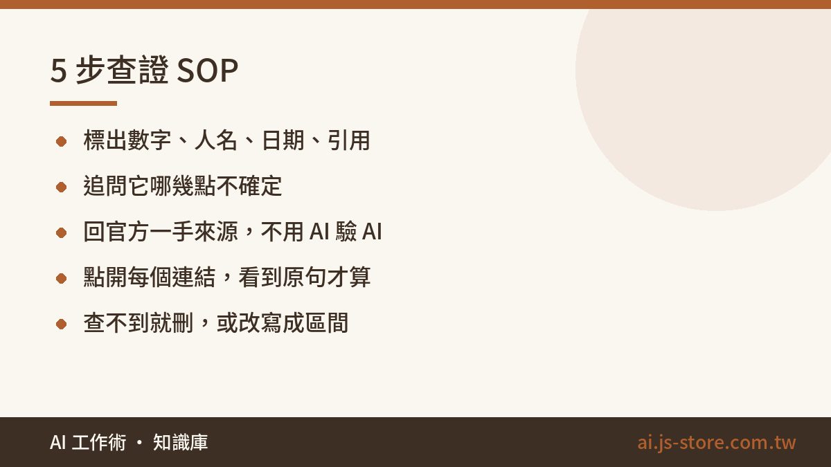 5 步查證 SOP:標出數字、人名、日期、引用、追問它哪幾點不確定、回官方一手來源，不用 AI 驗 AI、點開每個連結，看到原句才算、查不到就刪，或改寫成區間