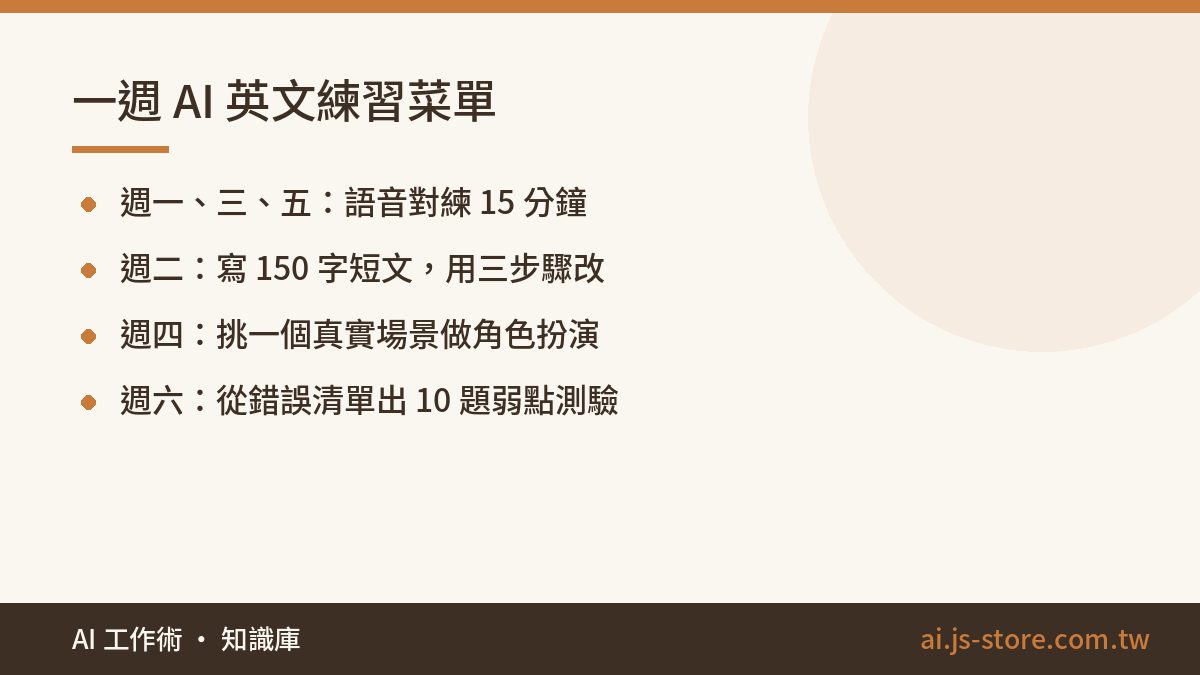 一週 AI 英文練習菜單:週一、三、五:語音對練 15 分鐘、週二:寫 150 字短文,用三步驟改、週四:挑一個真實場景做角色扮演、週六:從錯誤清單出 10 題弱點測驗
