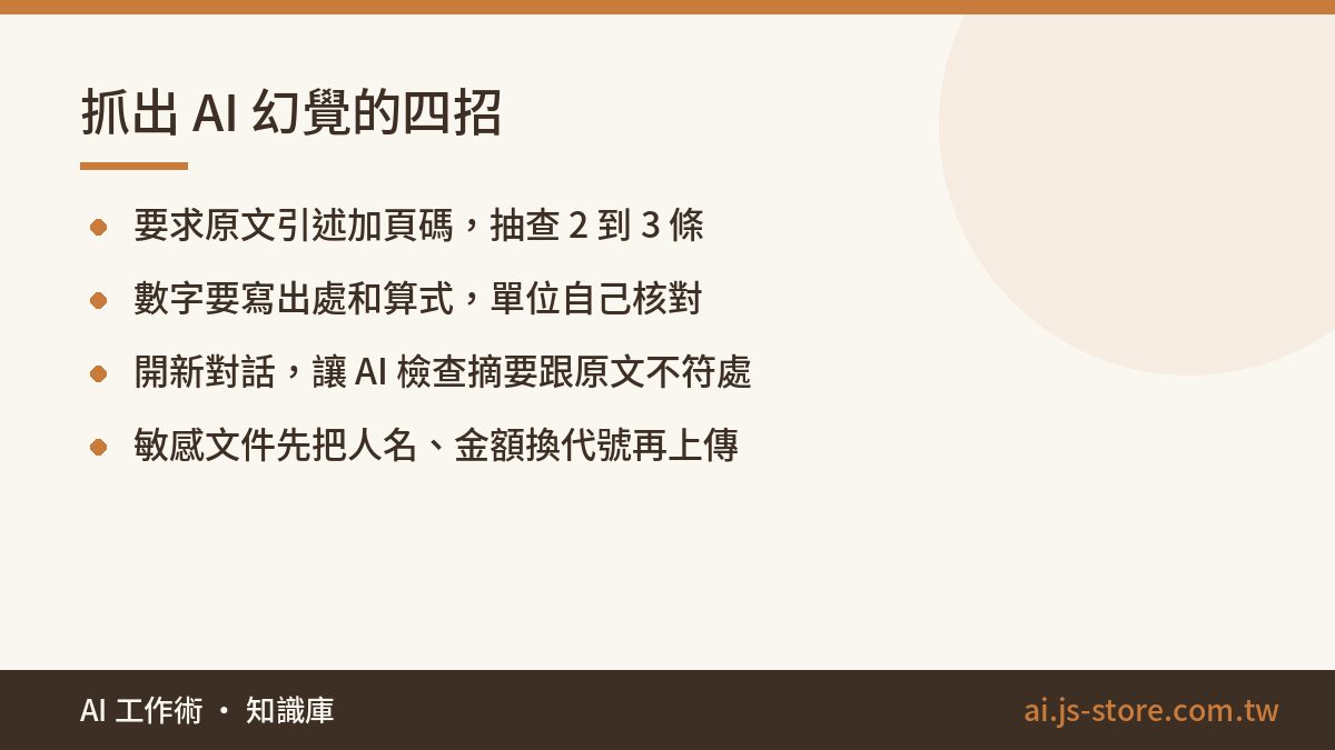 抓出 AI 幻覺的四招:要求原文引述加頁碼，抽查 2 到 3 條、數字要寫出處和算式，單位自己核對、開新對話，讓 AI 檢查摘要跟原文不符處、敏感文件先把人名、金額換代號再上傳