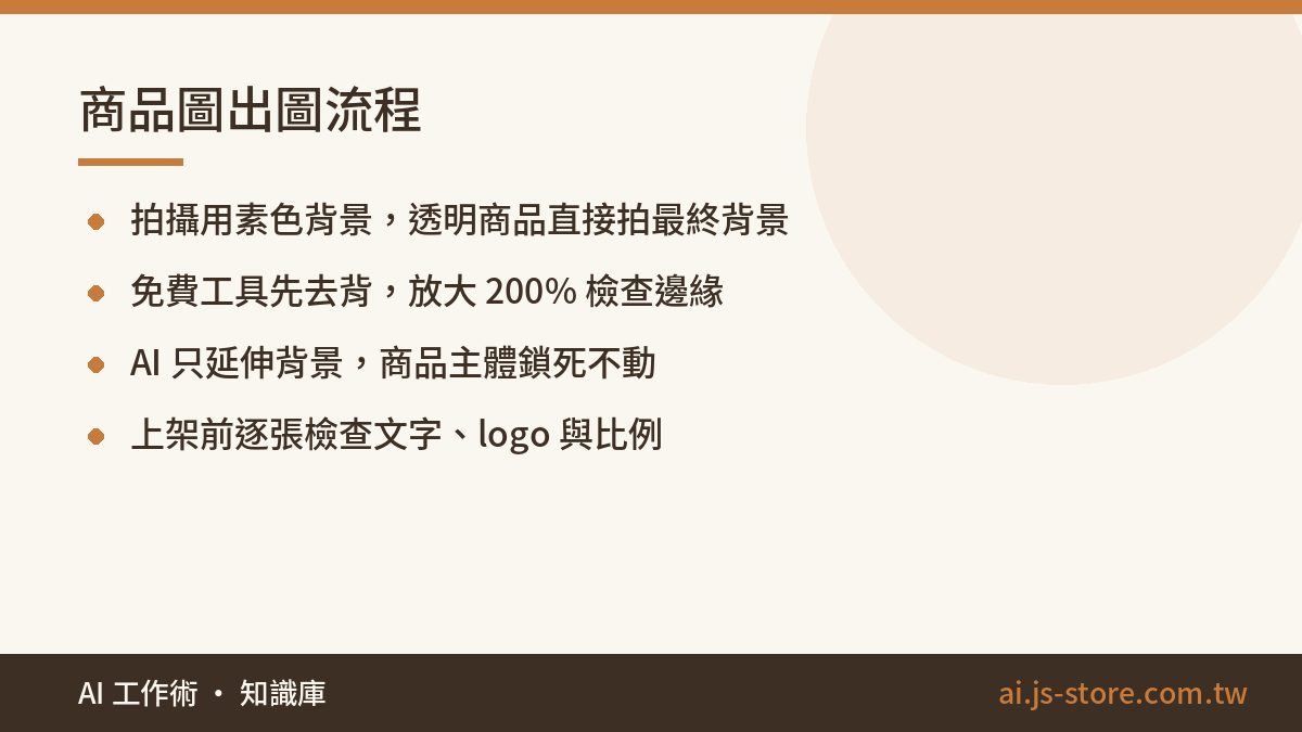 商品圖出圖流程:拍攝用素色背景，透明商品直接拍最終背景、免費工具先去背，放大 200% 檢查邊緣、AI 只延伸背景，商品主體鎖死不動、上架前逐張檢查文字、logo 與比例