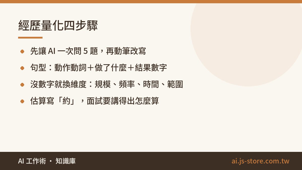 經歷量化四步驟:先讓 AI 一次問 5 題，再動筆改寫、句型：動作動詞＋做了什麼＋結果數字、沒數字就換維度：規模、頻率、時間、範圍、估算寫「約」，面試要講得出怎麼算