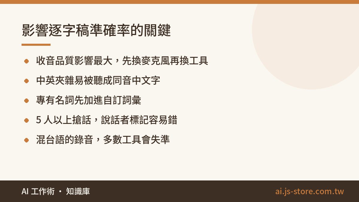 影響逐字稿準確率的關鍵:收音品質影響最大，先換麥克風再換工具、中英夾雜易被聽成同音中文字、專有名詞先加進自訂詞彙、5 人以上搶話，說話者標記容易錯、混台語的錄音，多數工具會失準