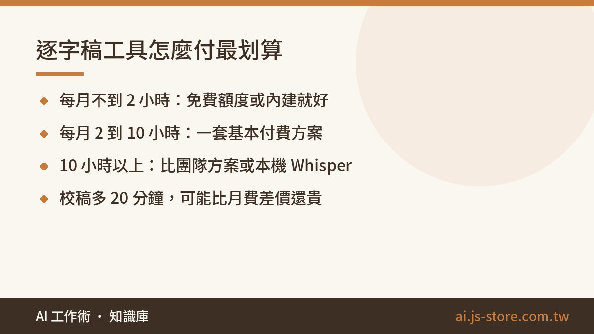 逐字稿工具怎麼付最划算:每月不到 2 小時：免費額度或內建就好、每月 2 到 10 小時：一套基本付費方案、10 小時以上：比團隊方案或本機 Whisper、校稿多 20 分鐘，可能比月費差價還貴