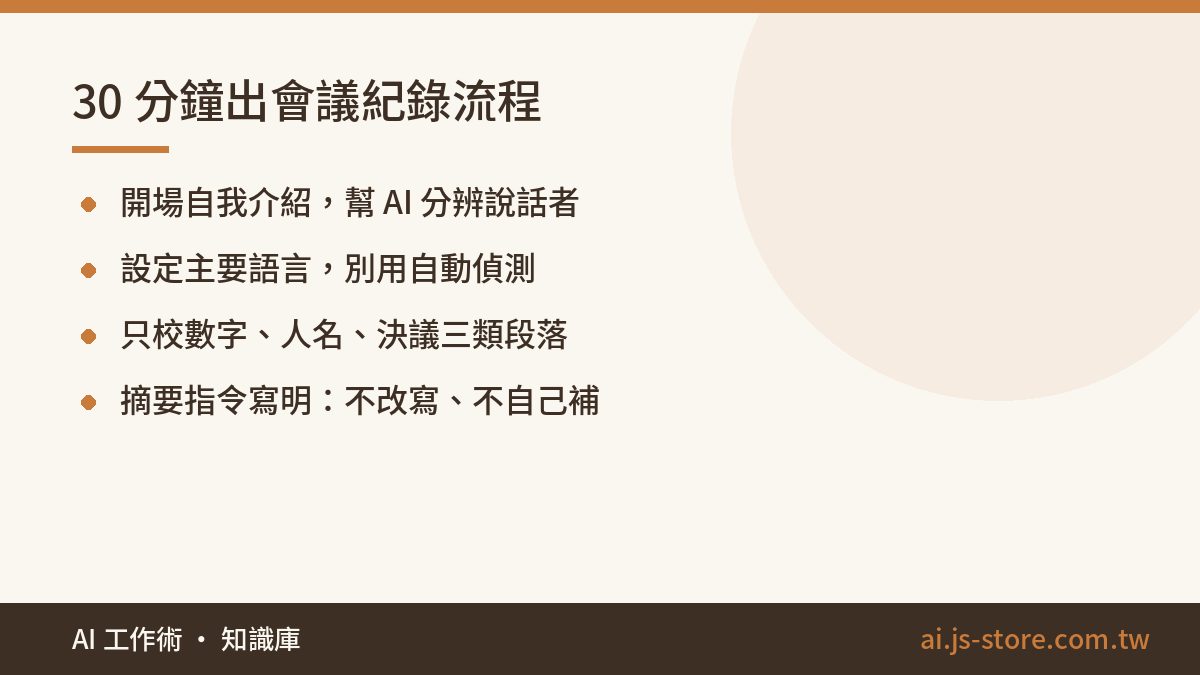 30 分鐘出會議紀錄流程:開場自我介紹，幫 AI 分辨說話者、設定主要語言，別用自動偵測、只校數字、人名、決議三類段落、摘要指令寫明：不改寫、不自己補