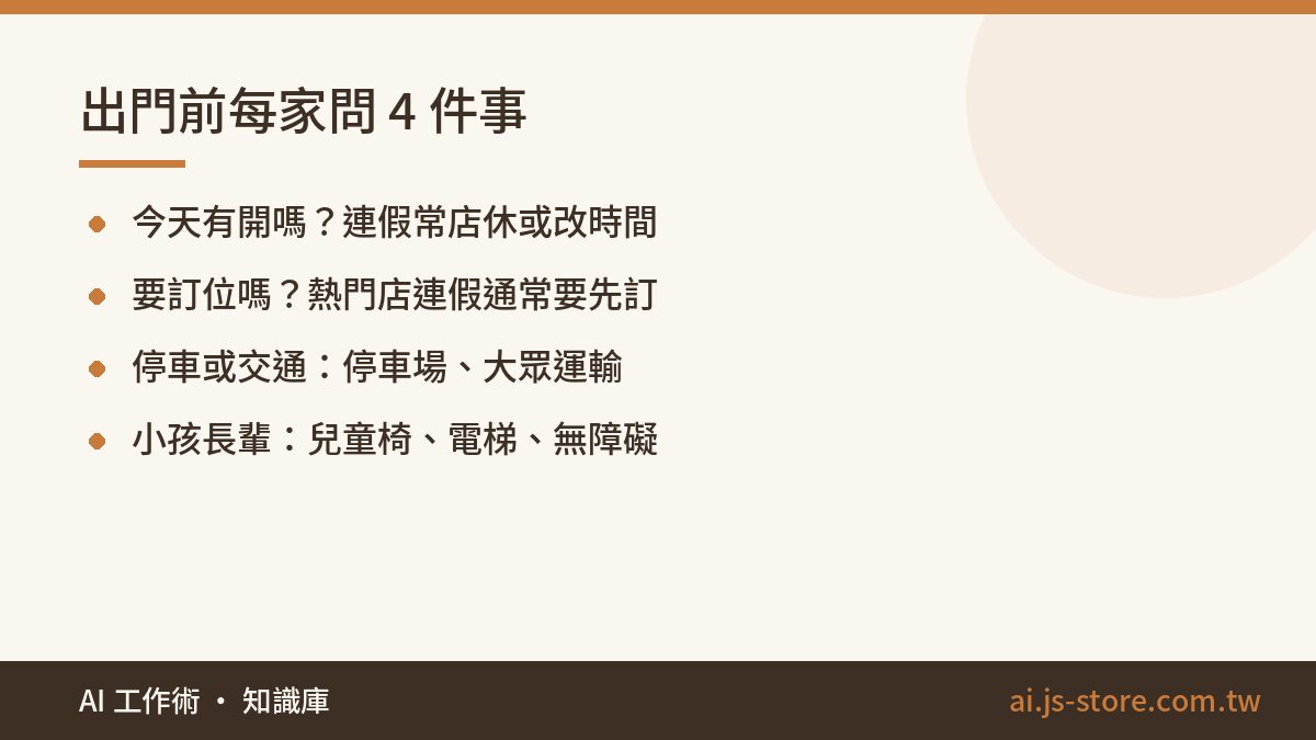 出門前每家問 4 件事:今天有開嗎？連假常店休或改時間、要訂位嗎？熱門店連假通常要先訂、停車或交通：停車場、大眾運輸、小孩長輩：兒童椅、電梯、無障礙