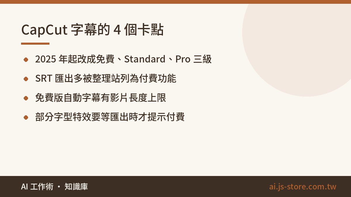 CapCut 字幕的 4 個卡點:2025 年起改成免費、Standard、Pro 三級、SRT 匯出多被整理站列為付費功能、免費版自動字幕有影片長度上限、部分字型特效要等匯出時才提示付費