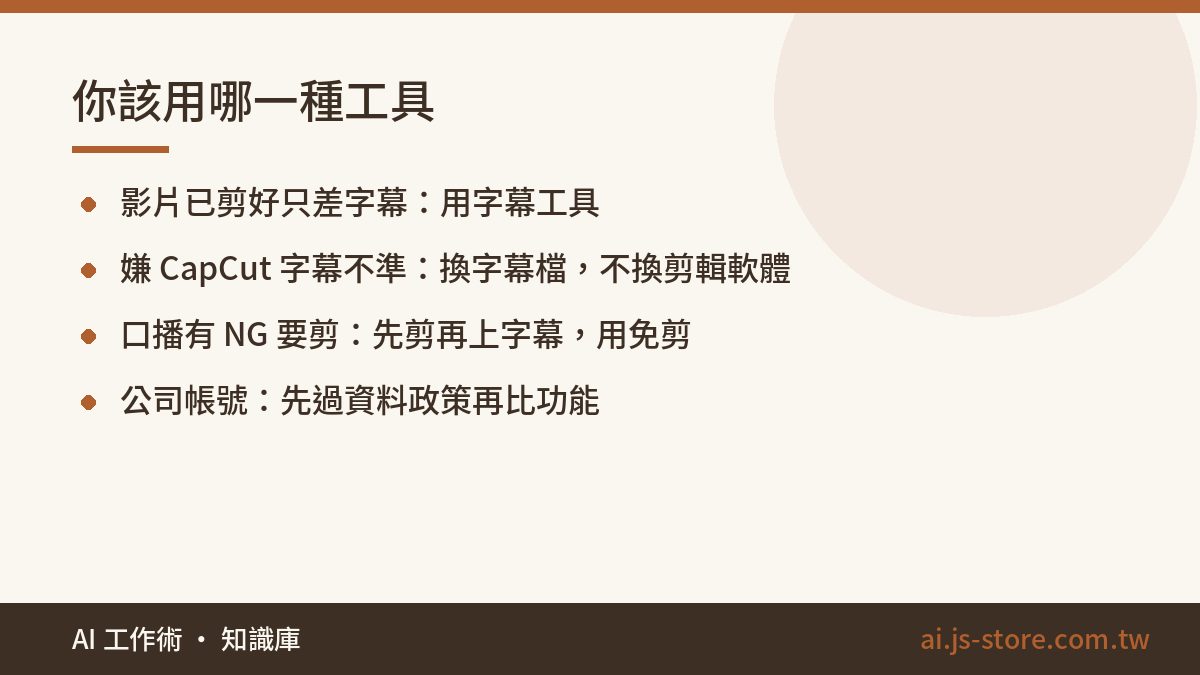 你該用哪一種工具:影片已剪好只差字幕:用字幕工具、嫌 CapCut 字幕不準:換字幕檔,不換剪輯軟體、口播有 NG 要剪:先剪再上字幕,用免剪、公司帳號:先過資料政策再比功能