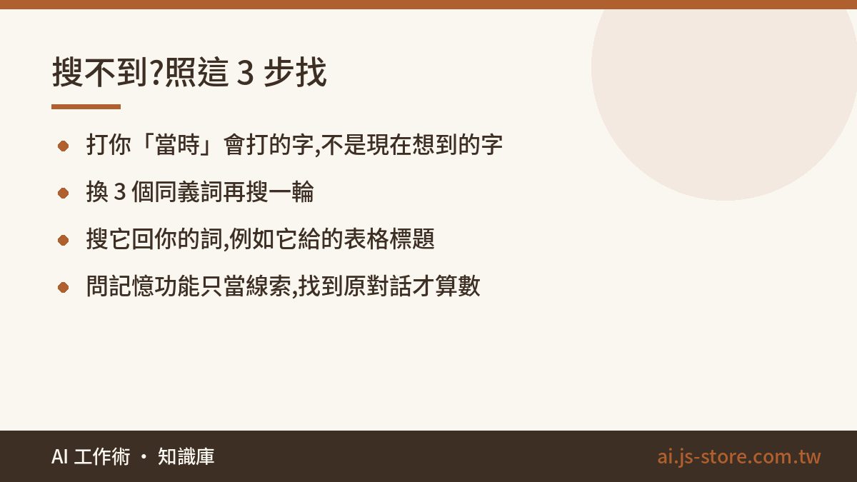 搜不到?照這 3 步找:打你「當時」會打的字,不是現在想到的字、換 3 個同義詞再搜一輪、搜它回你的詞,例如它給的表格標題、問記憶功能只當線索,找到原對話才算數