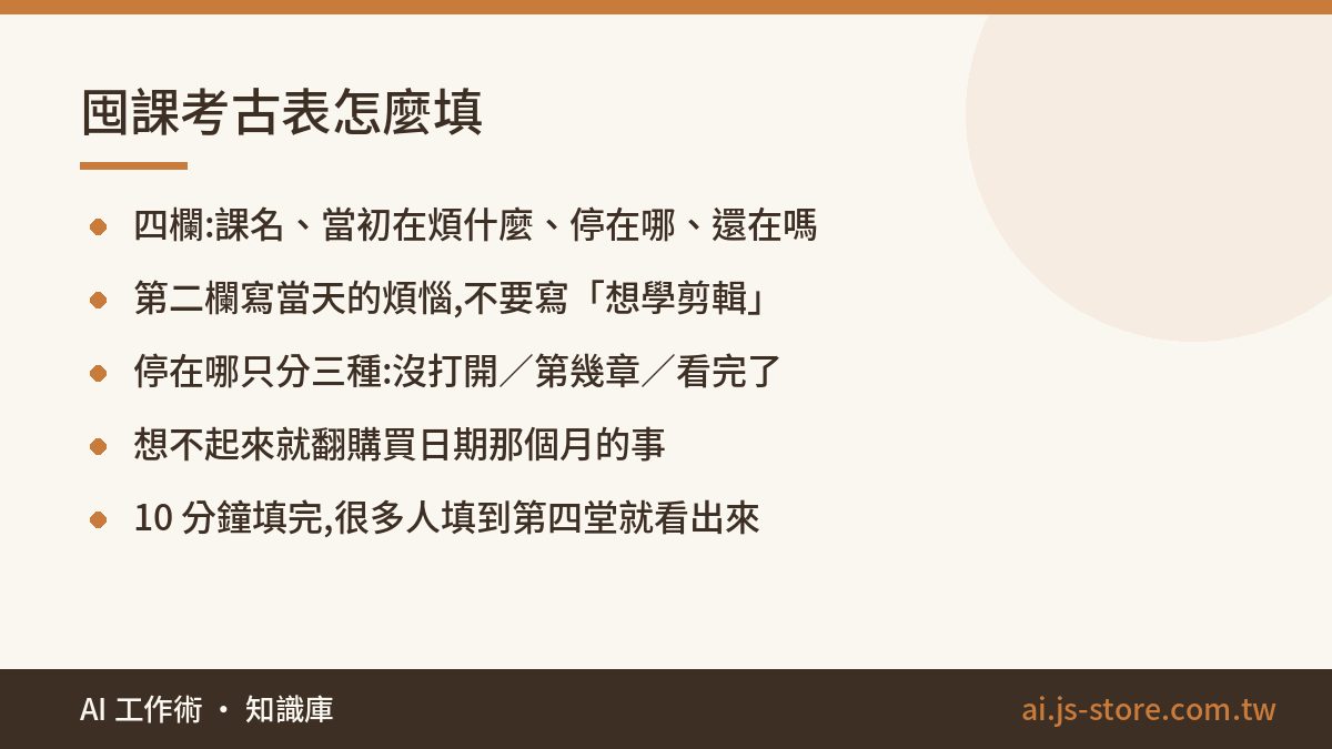 囤課考古表怎麼填:四欄:課名、當初在煩什麼、停在哪、還在嗎、第二欄寫當天的煩惱,不要寫「想學剪輯」、停在哪只分三種:沒打開／第幾章／看完了、想不起來就翻購買日期那個月的事、10 分鐘填完,很多人填到第四堂就看出來