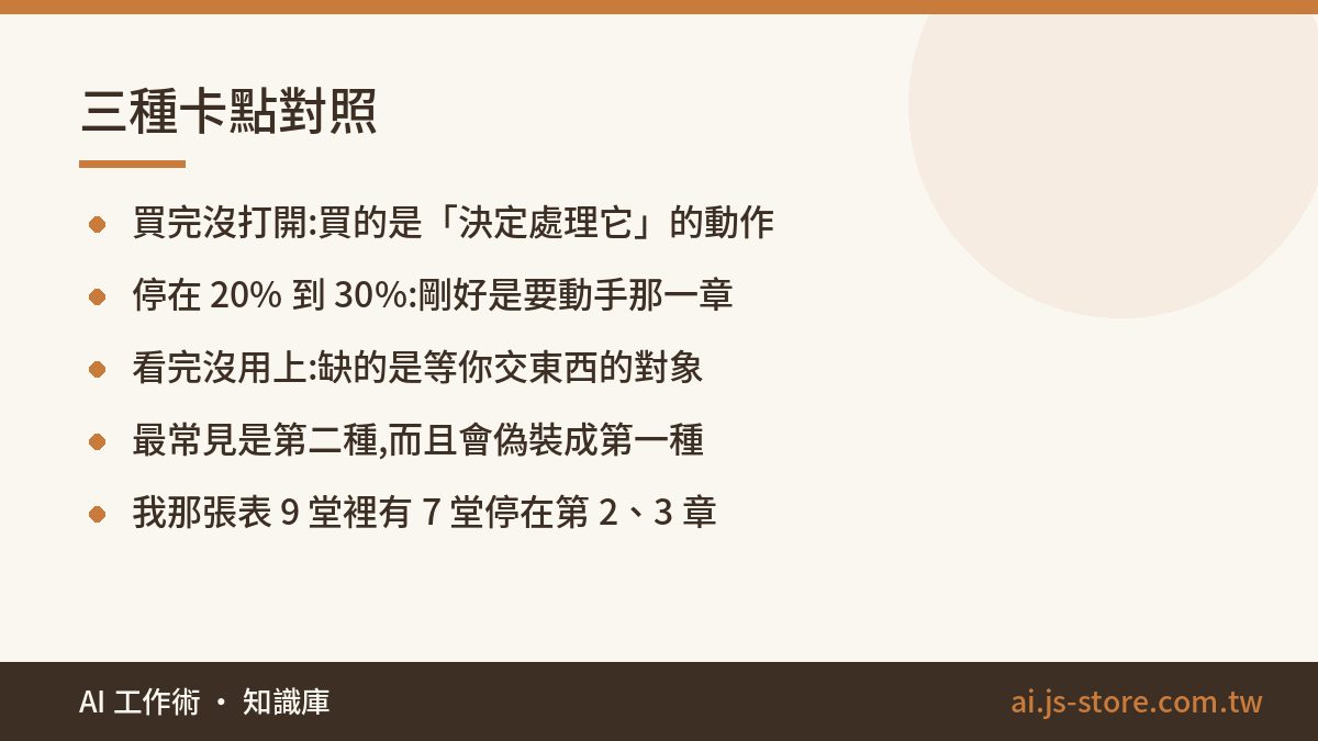 三種卡點對照:買完沒打開:買的是「決定處理它」的動作、停在 20% 到 30%:剛好是要動手那一章、看完沒用上:缺的是等你交東西的對象、最常見是第二種,而且會偽裝成第一種、我那張表 9 堂裡有 7 堂停在第 2、3 章