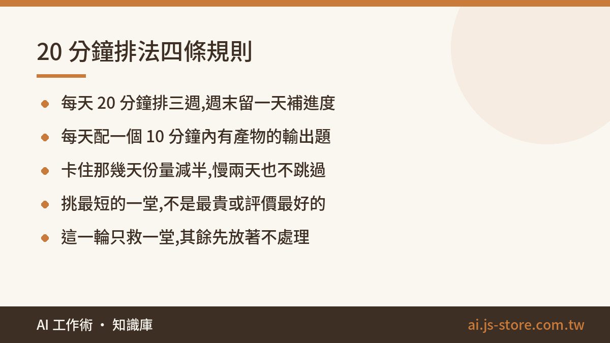 20 分鐘排法四條規則:每天 20 分鐘排三週,週末留一天補進度、每天配一個 10 分鐘內有產物的輸出題、卡住那幾天份量減半,慢兩天也不跳過、挑最短的一堂,不是最貴或評價最好的、這一輪只救一堂,其餘先放著不處理