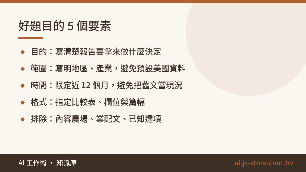 好題目的 5 個要素:目的：寫清楚報告要拿來做什麼決定、範圍：寫明地區、產業，避免預設美國資料、時間：限定近 12 個月，避免把舊文當現況、格式：指定比較表、欄位與篇幅、排除：內容農場、業配文、已知選項