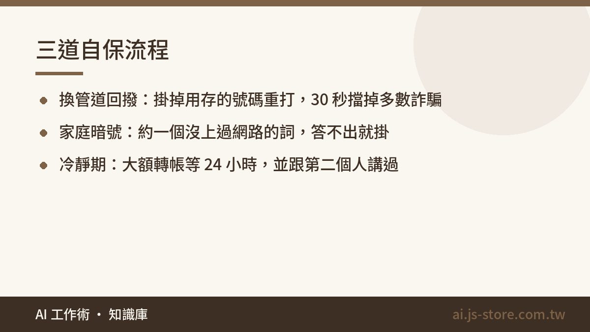 三道自保流程:換管道回撥:掛掉用存的號碼重打,30 秒擋掉多數詐騙、家庭暗號:約一個沒上過網路的詞,答不出就掛、冷靜期:大額轉帳等 24 小時,並跟第二個人講過