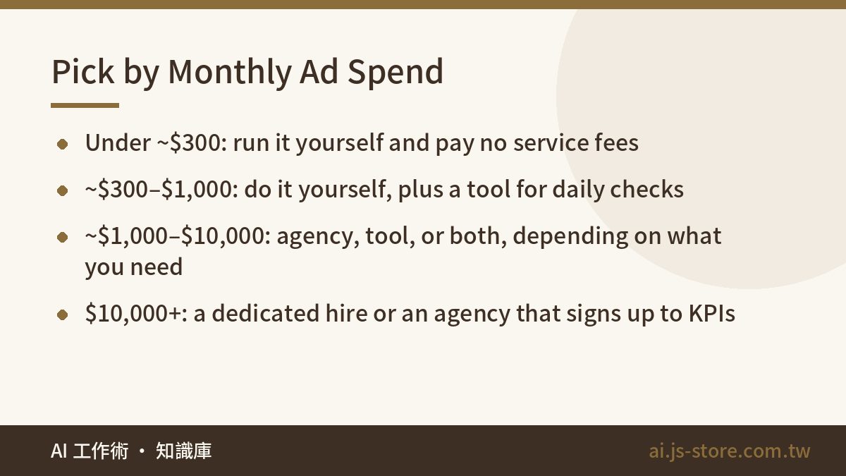 Pick by Monthly Ad Spend:Under ~$300: run it yourself and pay no service fees、~$300–$1,000: do it yourself, plus a tool 