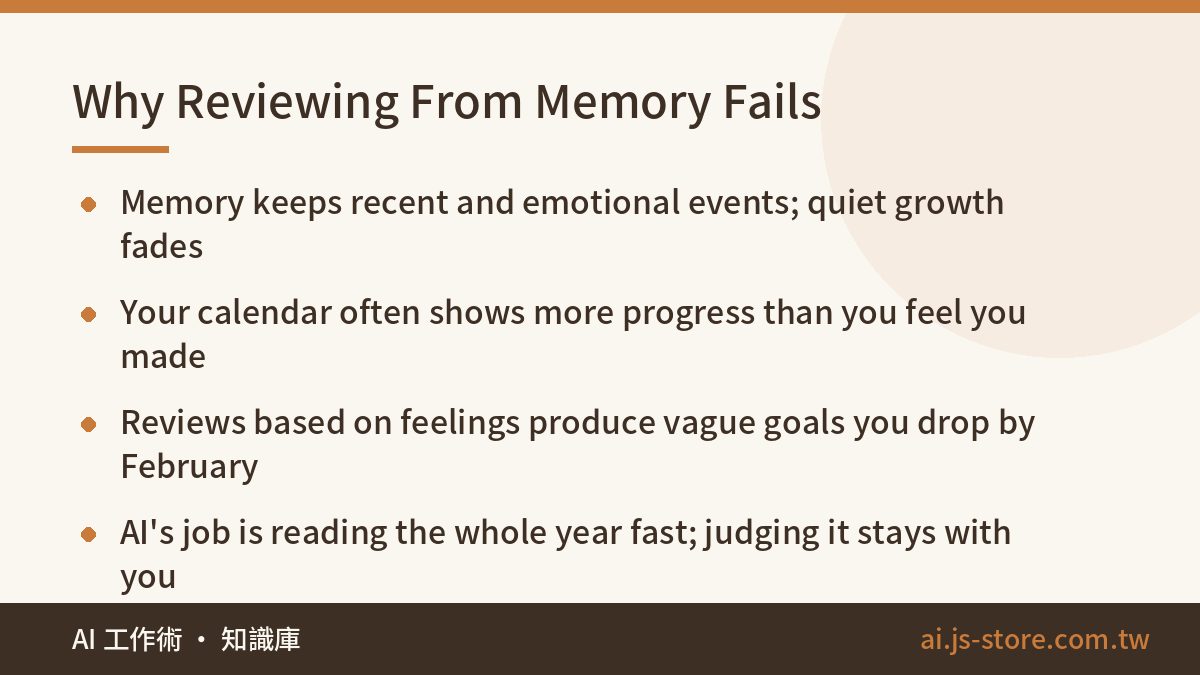 Why Reviewing From Memory Fails:Memory keeps recent and emotional events; quiet growth fades、Your calendar often shows m
