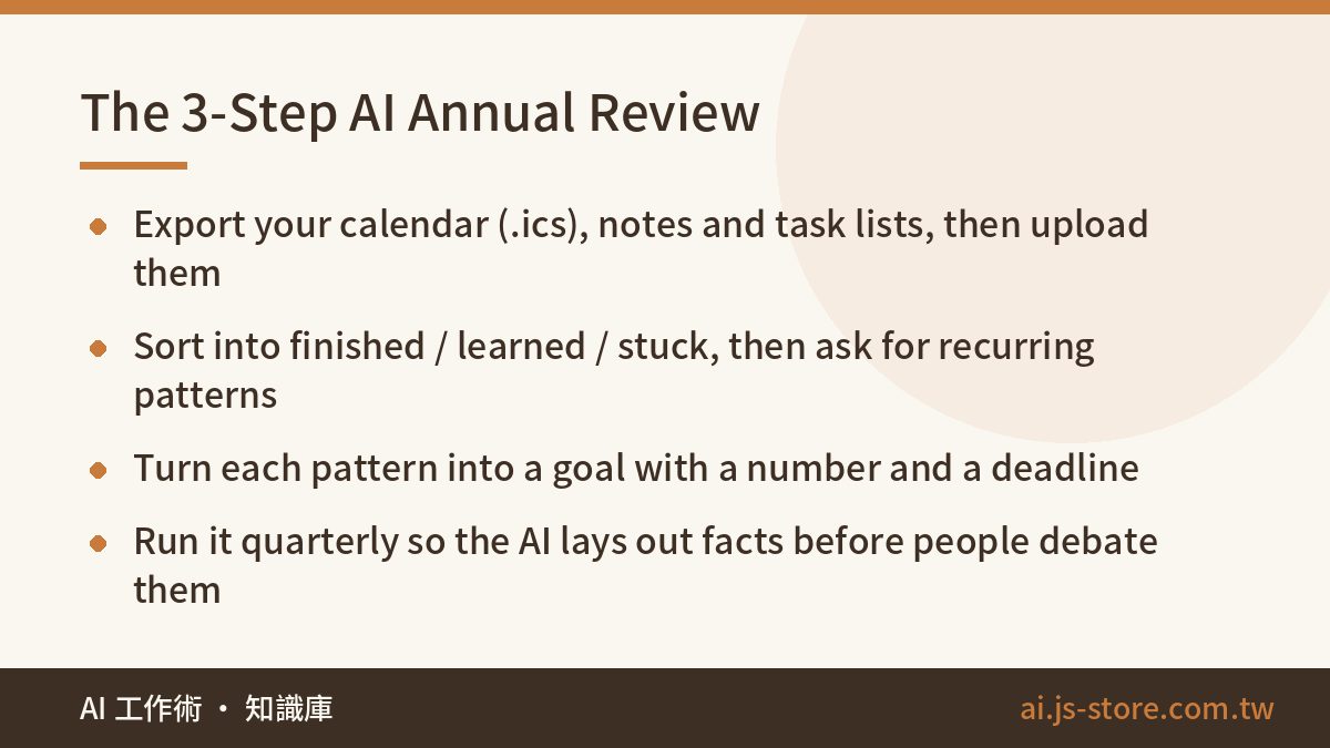 The 3-Step AI Annual Review:Export your calendar (.ics), notes and task lists, then upload them、Sort into finished / lea