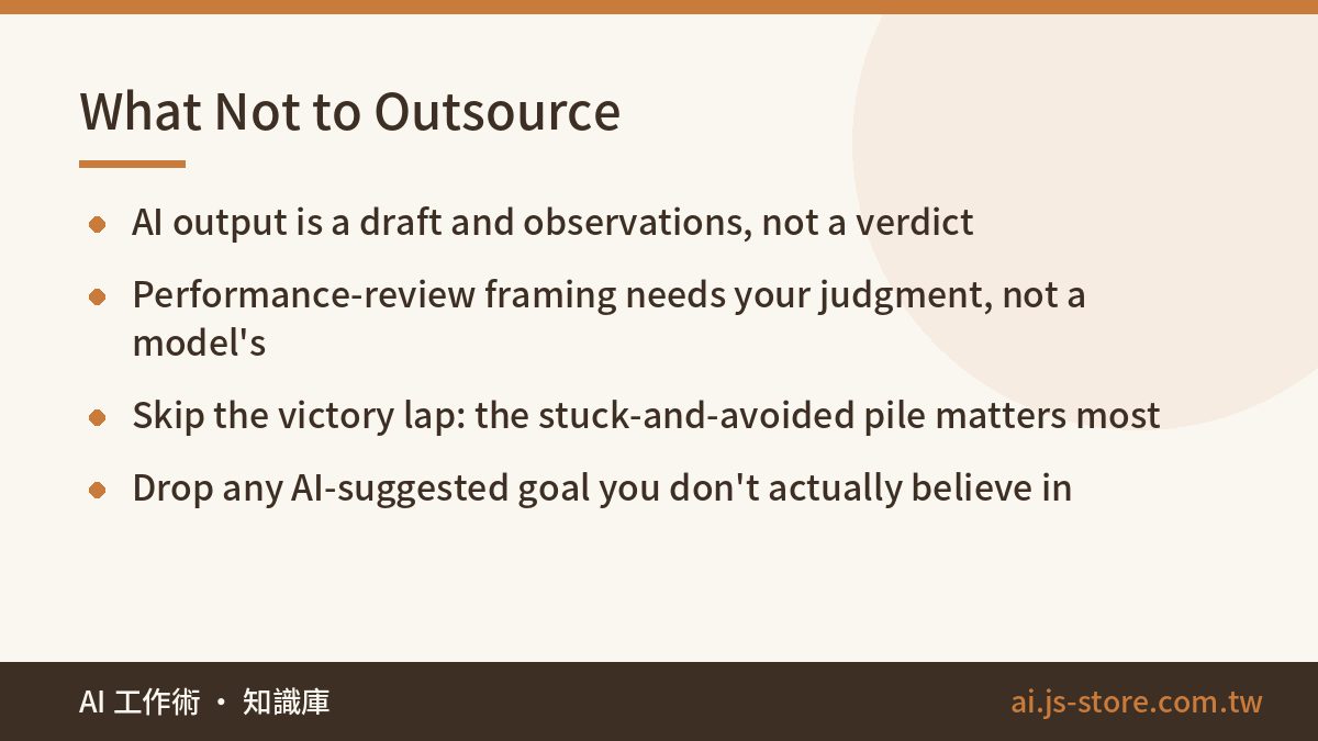 What Not to Outsource:AI output is a draft and observations, not a verdict、Performance-review framing needs your judgmen