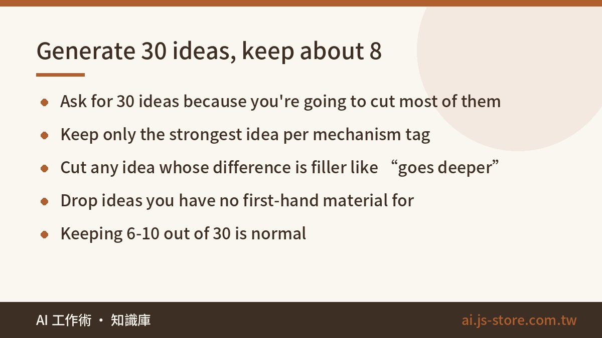 Generate 30 ideas, keep about 8:Ask for 30 ideas because you're going to cut most of them、Keep only the strongest idea p