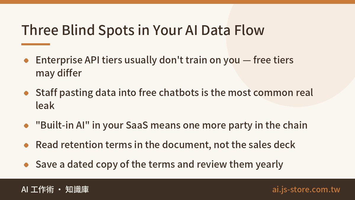 Three Blind Spots in Your AI Data Flow:Enterprise API tiers usually don't train on you — free tiers may differ、Staff pas