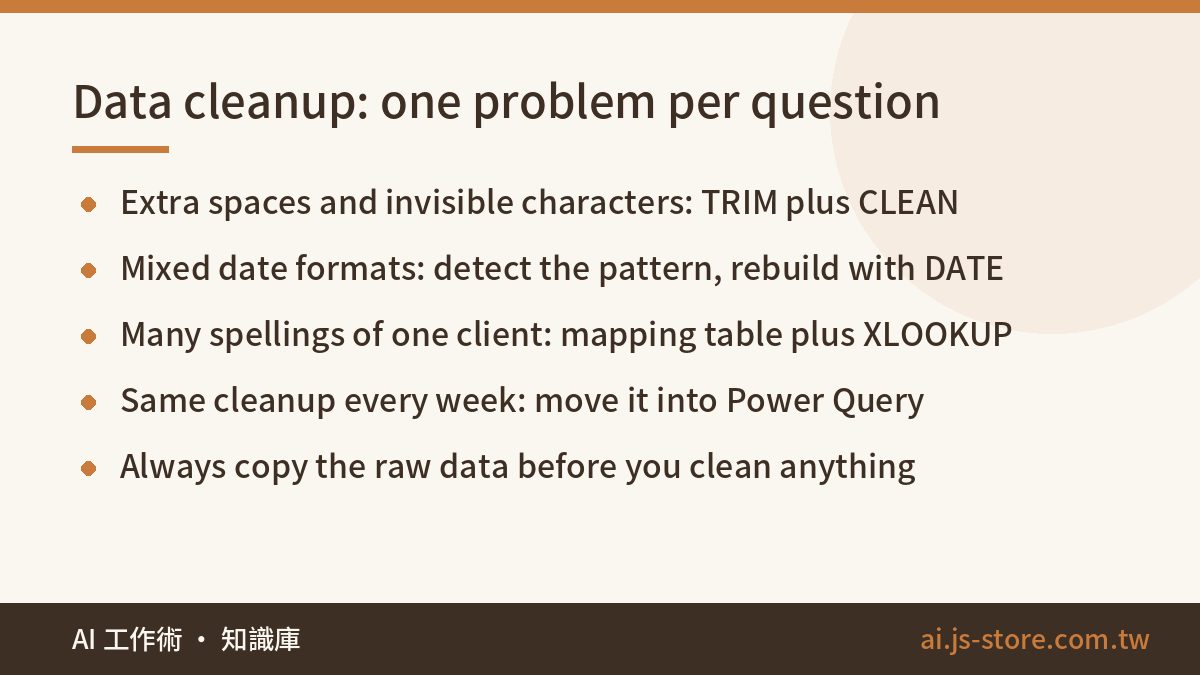 Data cleanup: one problem per question:Extra spaces and invisible characters: TRIM plus CLEAN、Mixed date formats: detect
