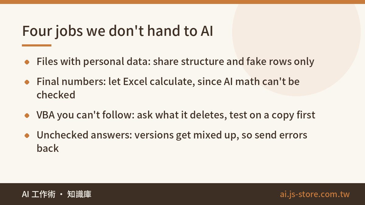Four jobs we don't hand to AI:Files with personal data: share structure and fake rows only、Final numbers: let Excel calc