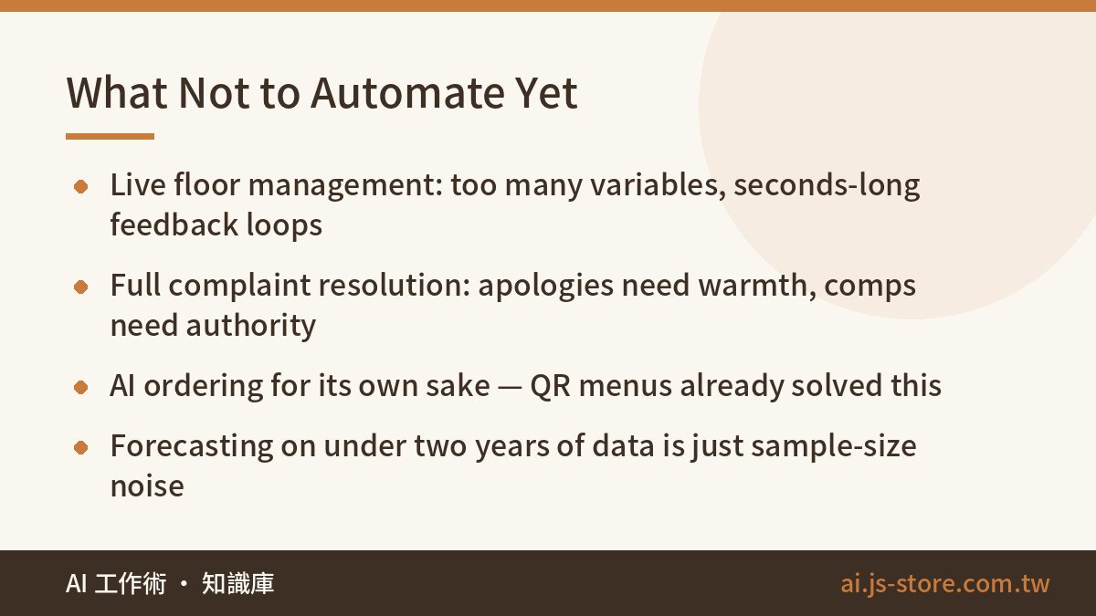 What Not to Automate Yet:Live floor management: too many variables, seconds-long feedback loops、Full complaint resolutio