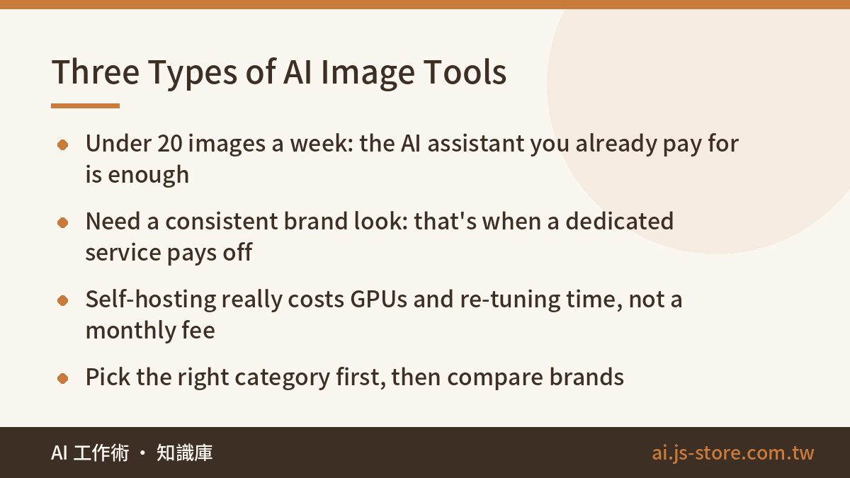 Three Types of AI Image Tools:Under 20 images a week: the AI assistant you already pay for is enough、Need a consistent b