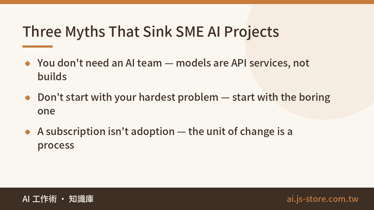 Three Myths That Sink SME AI Projects:You don't need an AI team — models are API services, not builds、Don't start with y