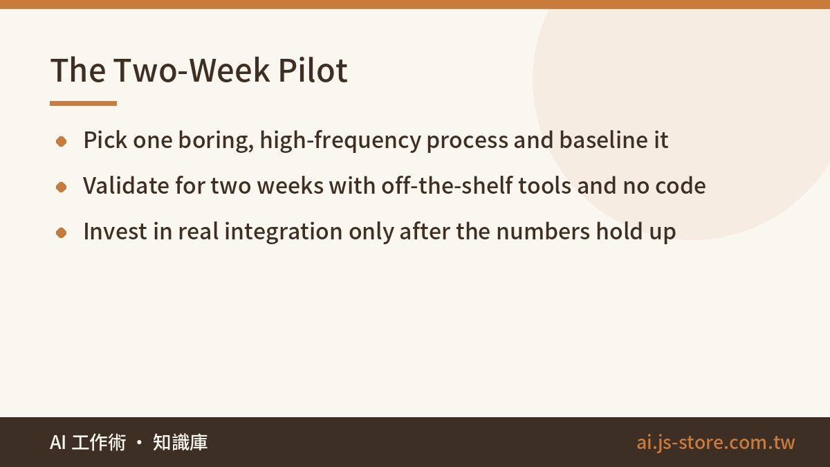 The Two-Week Pilot:Pick one boring, high-frequency process and baseline it、Validate for two weeks with off-the-shelf too