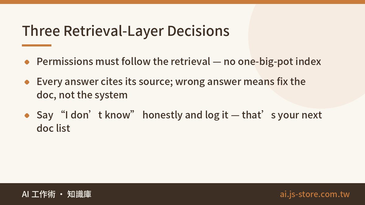 Three Retrieval-Layer Decisions:Permissions must follow the retrieval — no one-big-pot index、Every answer cites its sour
