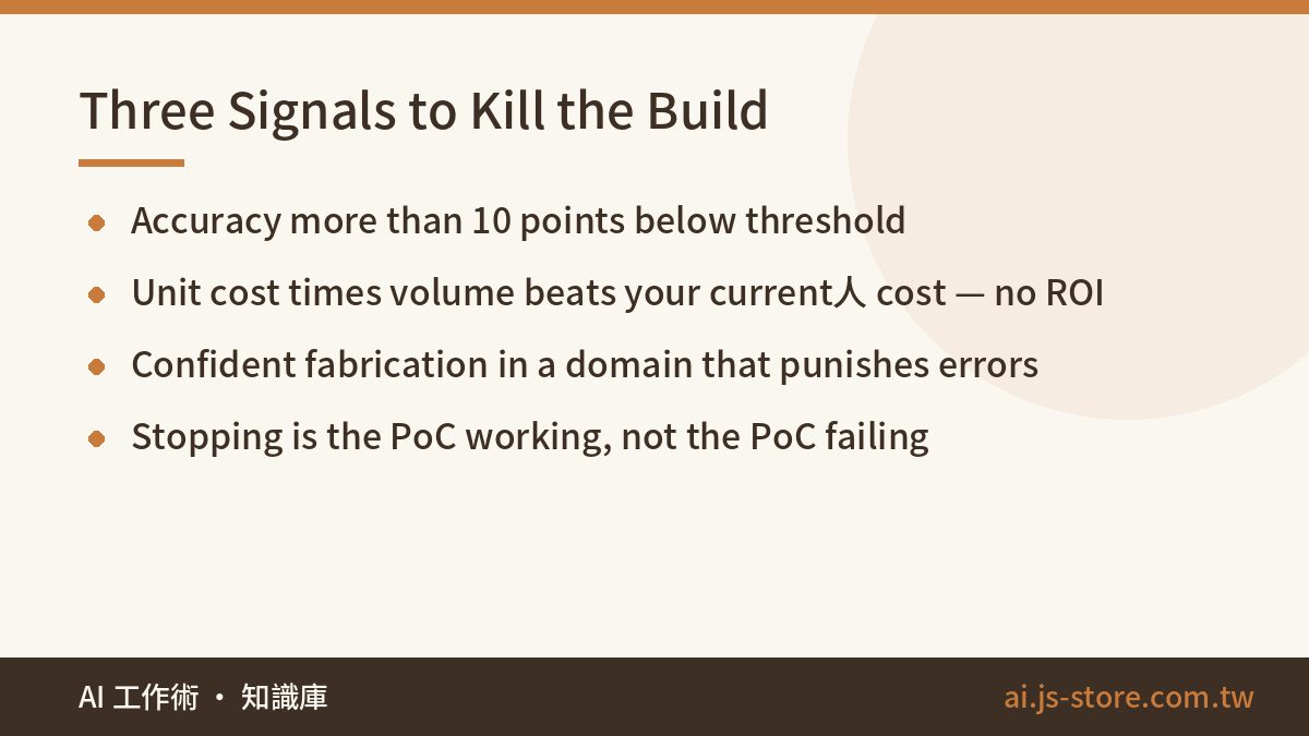 Three Signals to Kill the Build:Accuracy more than 10 points below threshold、Unit cost times volume beats your current人 