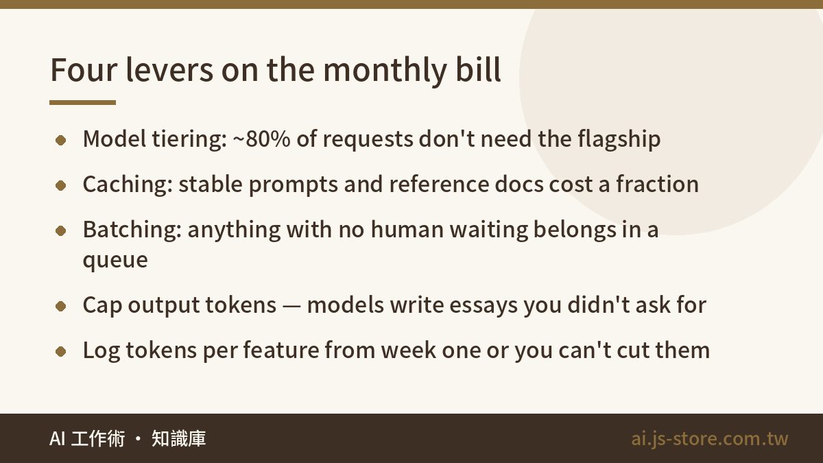 Four levers on the monthly bill:Model tiering: ~80% of requests don't need the flagship、Caching: stable prompts and refe