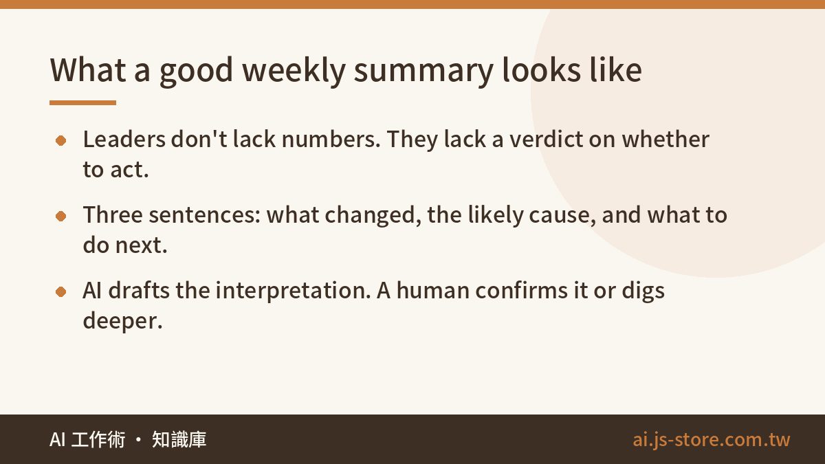 What a good weekly summary looks like:Leaders don't lack numbers. They lack a verdict on whether to act.、Three sentences