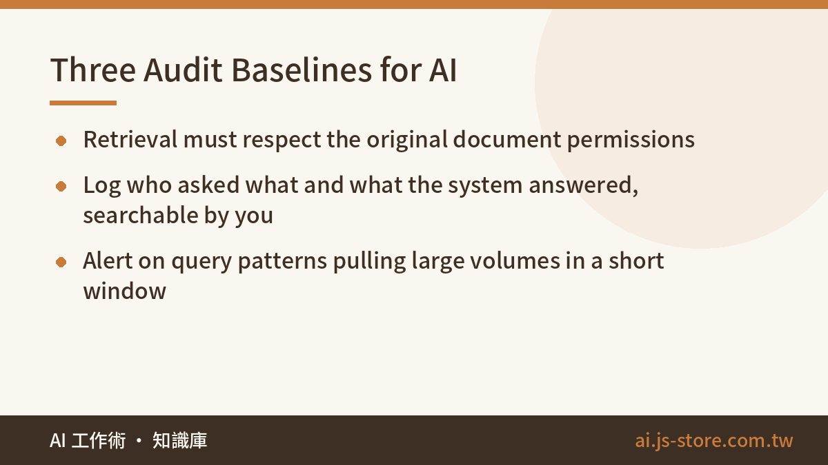 Three Audit Baselines for AI:Retrieval must respect the original document permissions、Log who asked what and what the sy