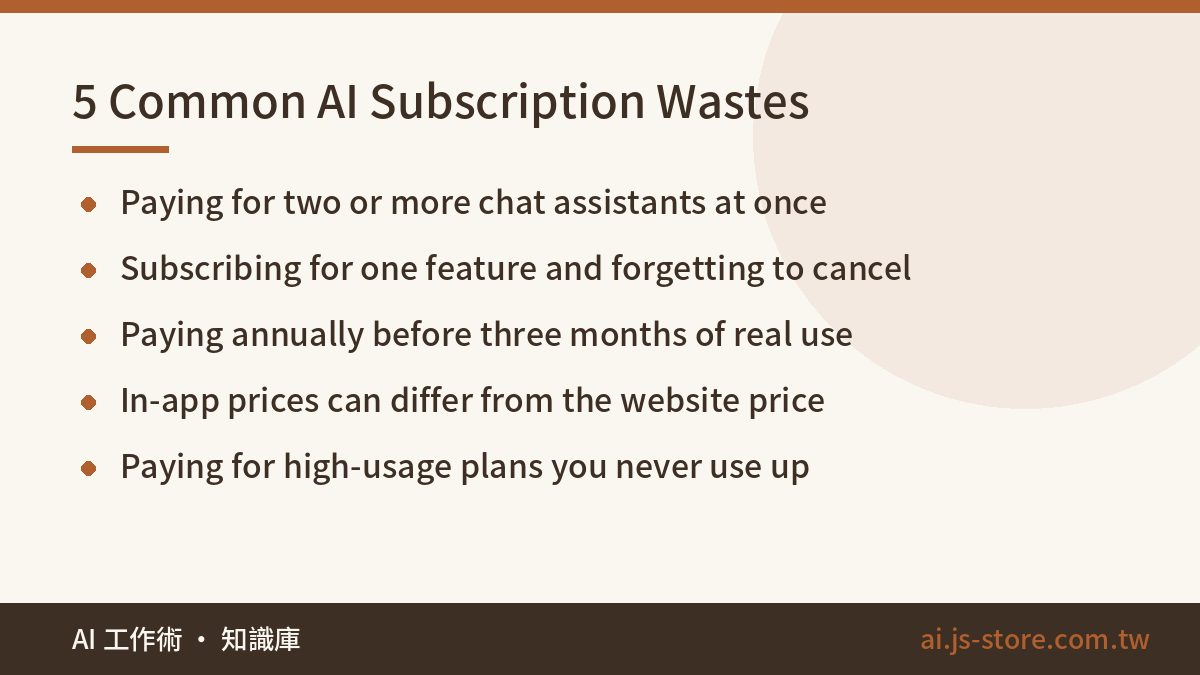 5 Common AI Subscription Wastes:Paying for two or more chat assistants at once、Subscribing for one feature and forgettin