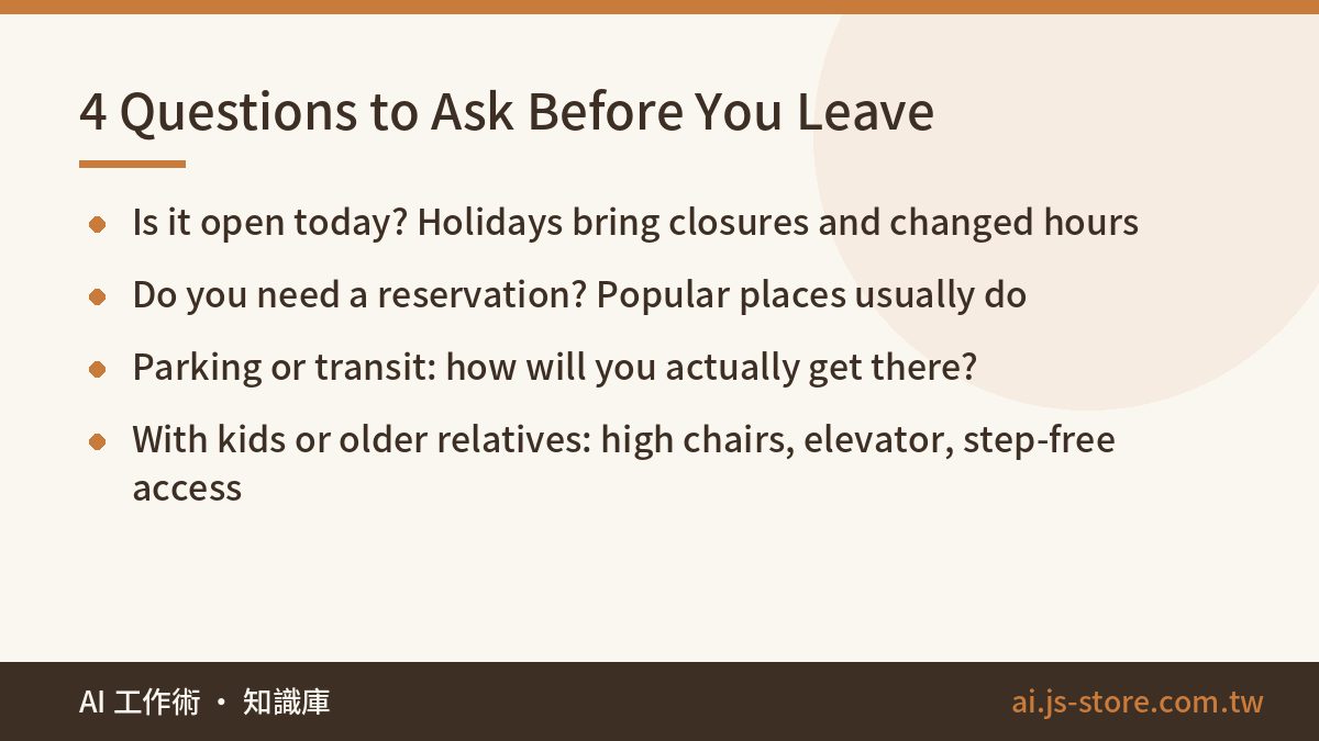 4 Questions to Ask Before You Leave:Is it open today? Holidays bring closures and changed hours、Do you need a reservatio