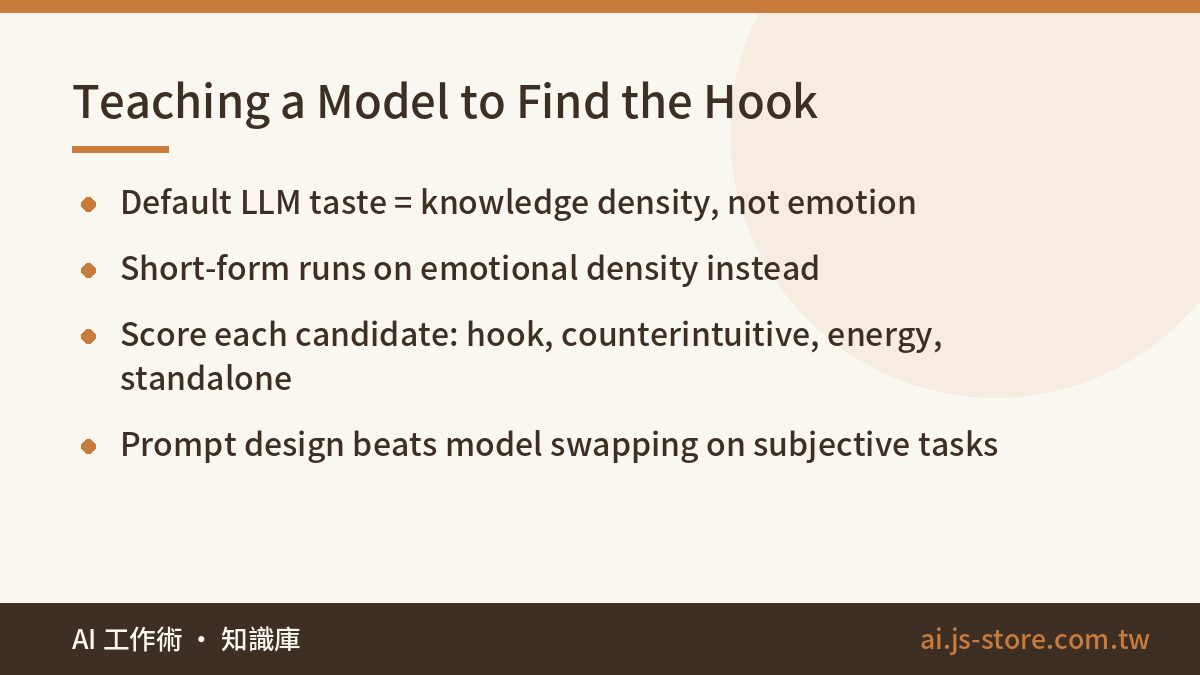 Teaching a Model to Find the Hook:Default LLM taste = knowledge density, not emotion、Short-form runs on emotional densit