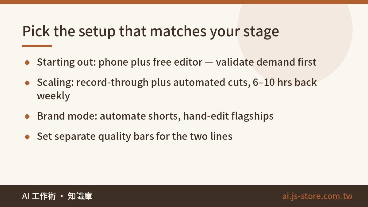 Pick the setup that matches your stage:Starting out: phone plus free editor — validate demand first、Scaling: record-thro