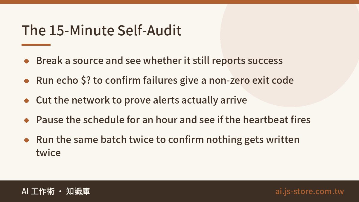 The 15-Minute Self-Audit:Break a source and see whether it still reports success、Run echo $? to confirm failures give a 