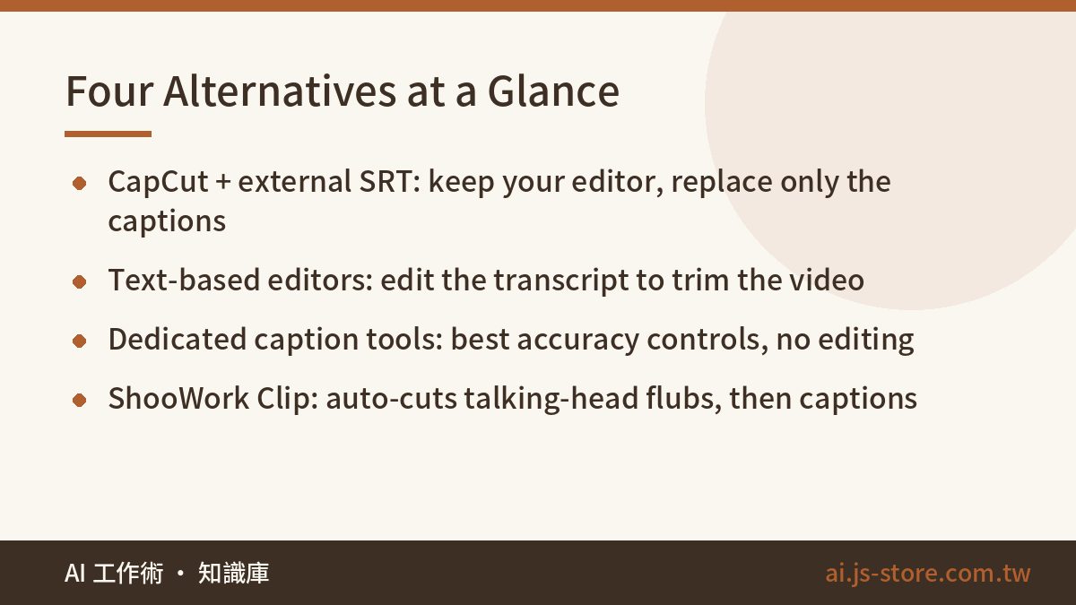 Four Alternatives at a Glance:CapCut + external SRT: keep your editor, replace only the captions、Text-based editors: edi