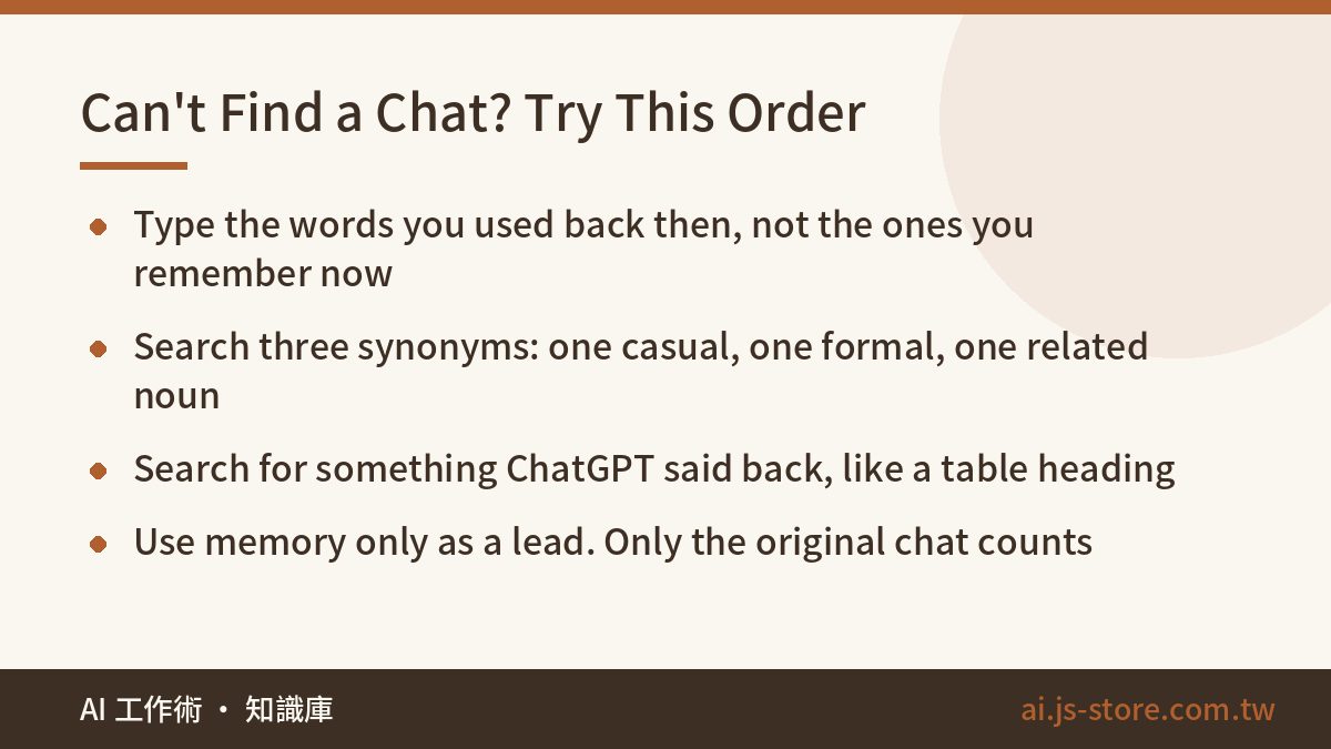 Can't Find a Chat? Try This Order:Type the words you used back then, not the ones you remember now、Search three synonyms