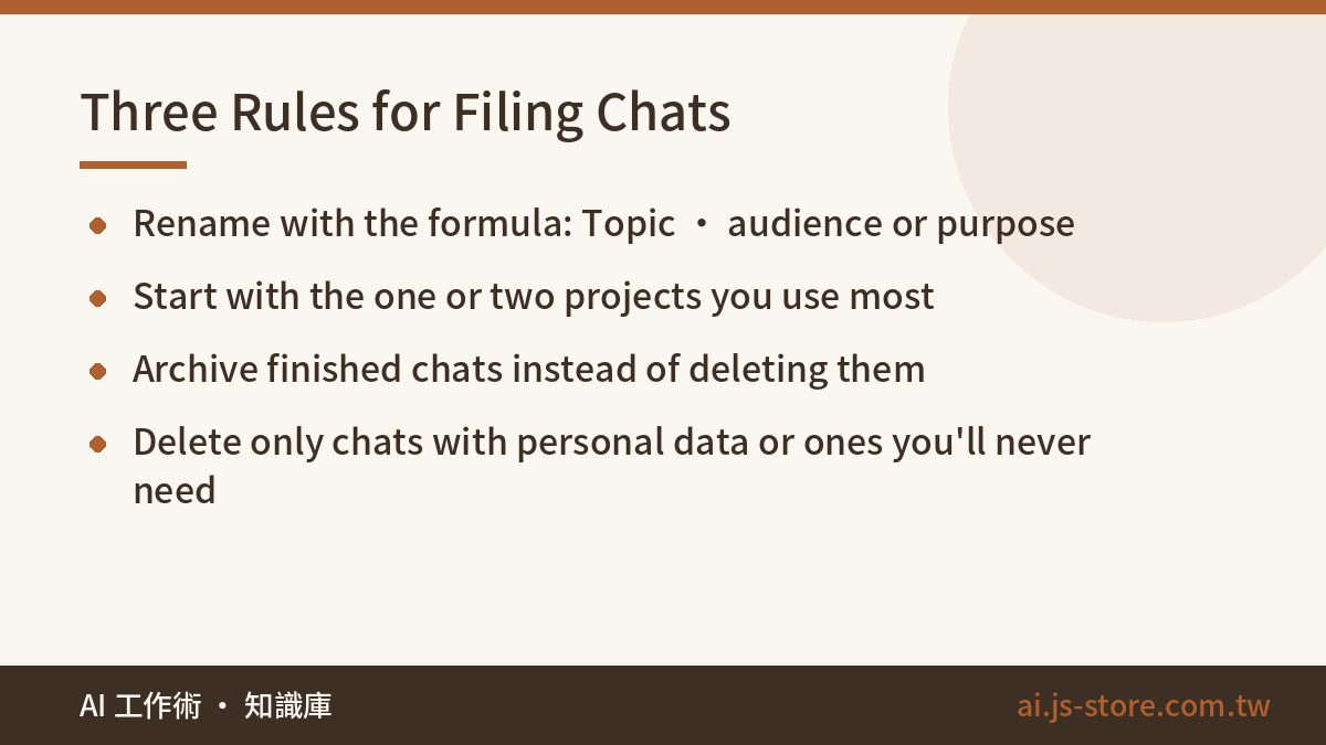 Three Rules for Filing Chats:Rename with the formula: Topic · audience or purpose、Start with the one or two projects you