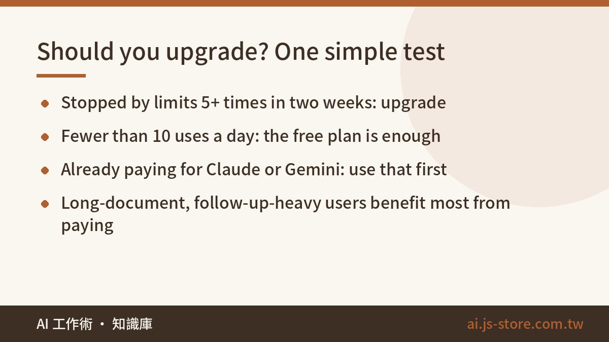 Should you upgrade? One simple test:Stopped by limits 5+ times in two weeks: upgrade、Fewer than 10 uses a day: the free