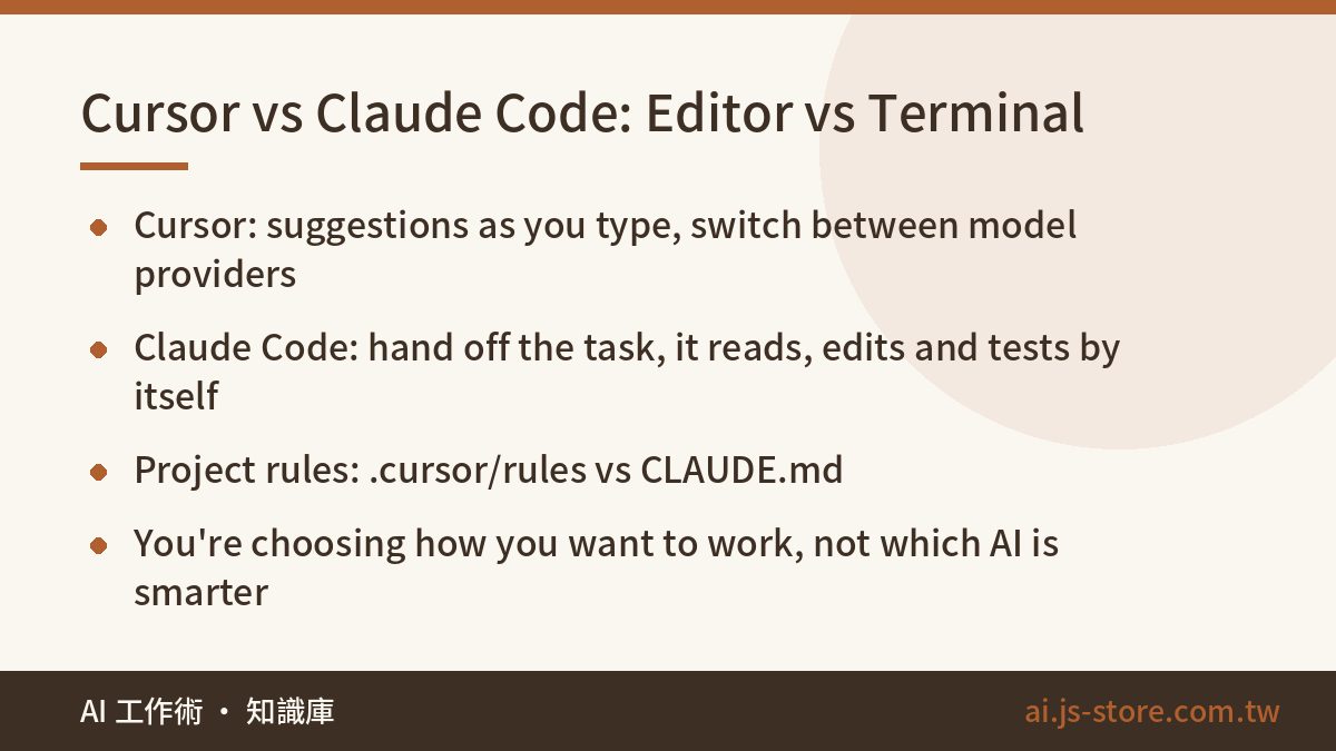 Cursor vs Claude Code: Editor vs Terminal:Cursor: suggestions as you type, switch between model providers、Claude Code: h