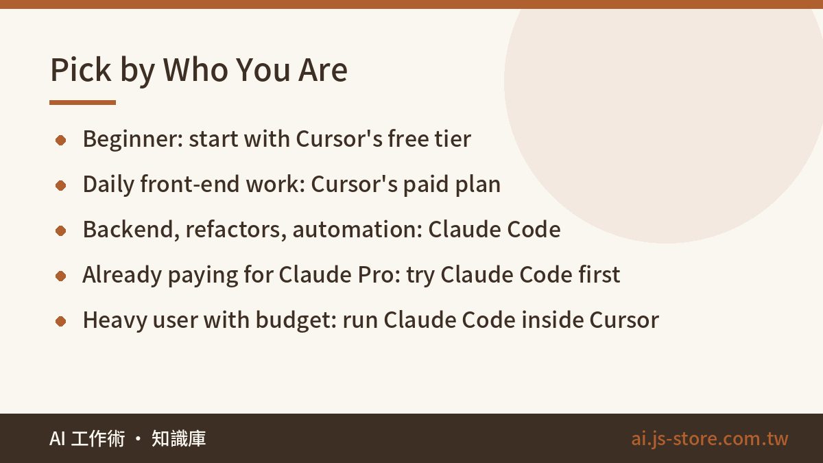 Pick by Who You Are:Beginner: start with Cursor's free tier、Daily front-end work: Cursor's paid plan、Backend, refactors,