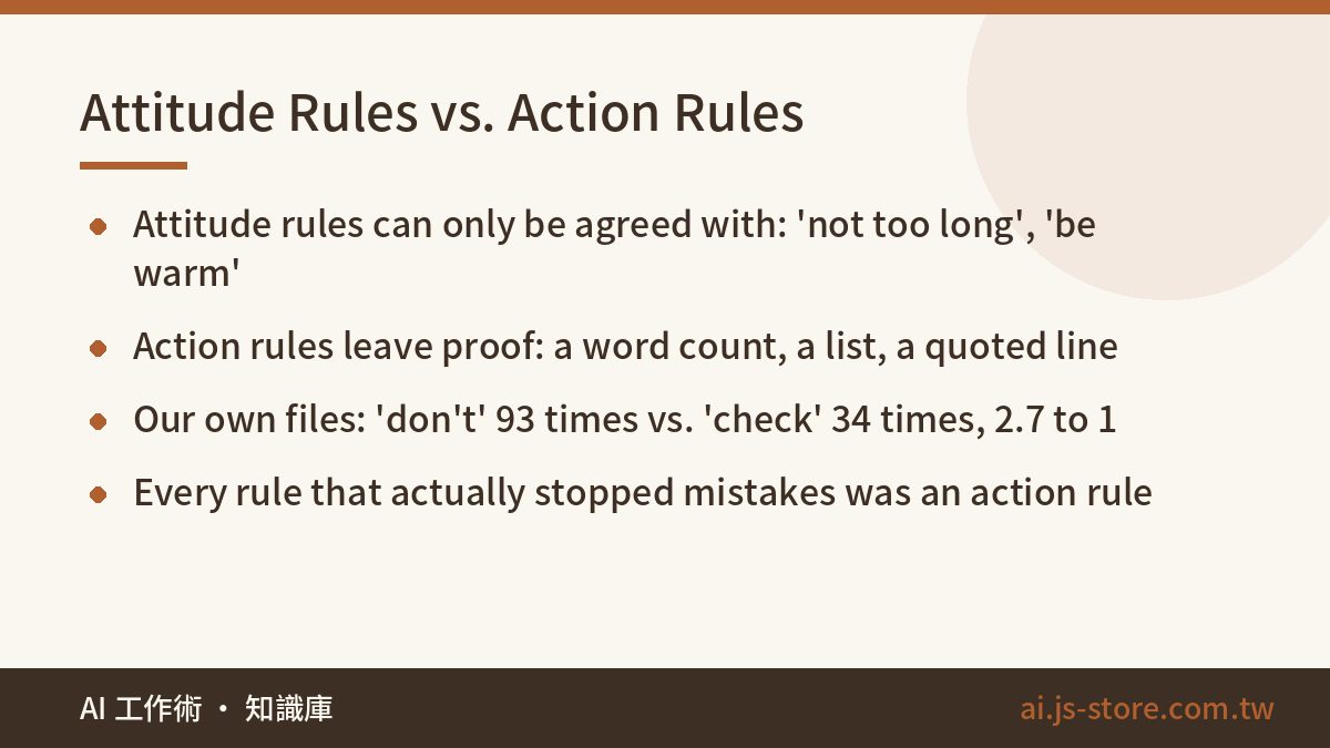 Attitude Rules vs. Action Rules:Attitude rules can only be agreed with: 'not too long', 'be warm'、Action rules leave pro