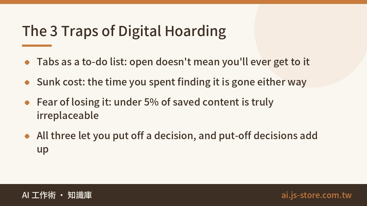 The 3 Traps of Digital Hoarding:Tabs as a to-do list: open doesn't mean you'll ever get to it、Sunk cost: the time you sp